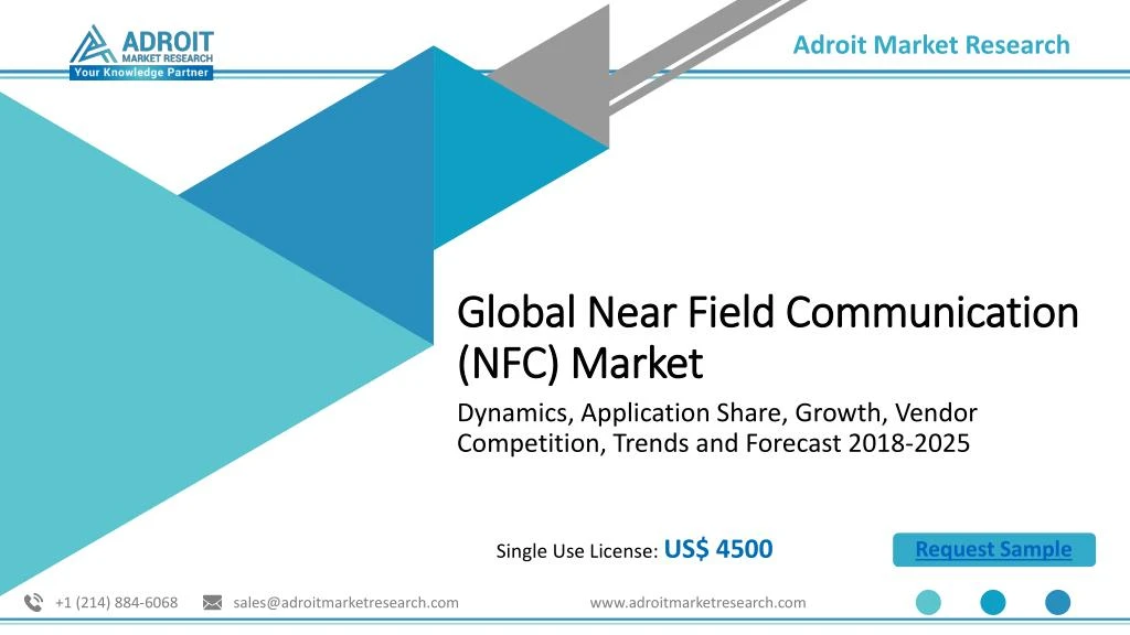 global near field communication nfc market