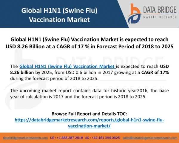Global H1N1 (Swine Flu) Vaccination Market is expected to reach USD 8.26 billion at a CAGR of 17% Forecast Period 2018 t