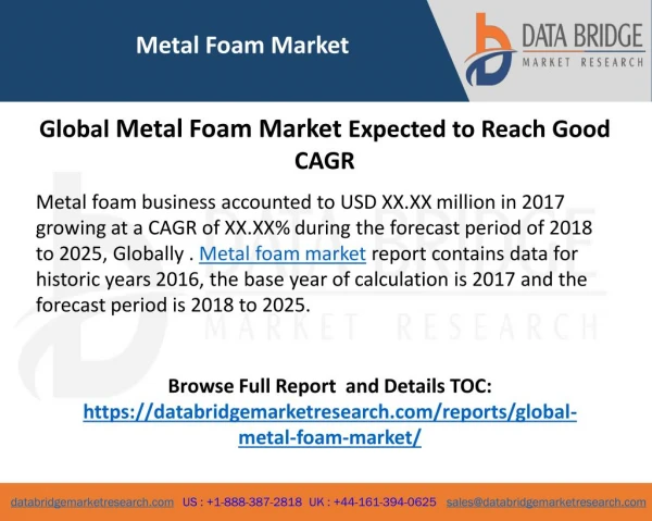 Metal Foam Market Demand, Market Scope, Growth Analysis, Research Forecasting 2018