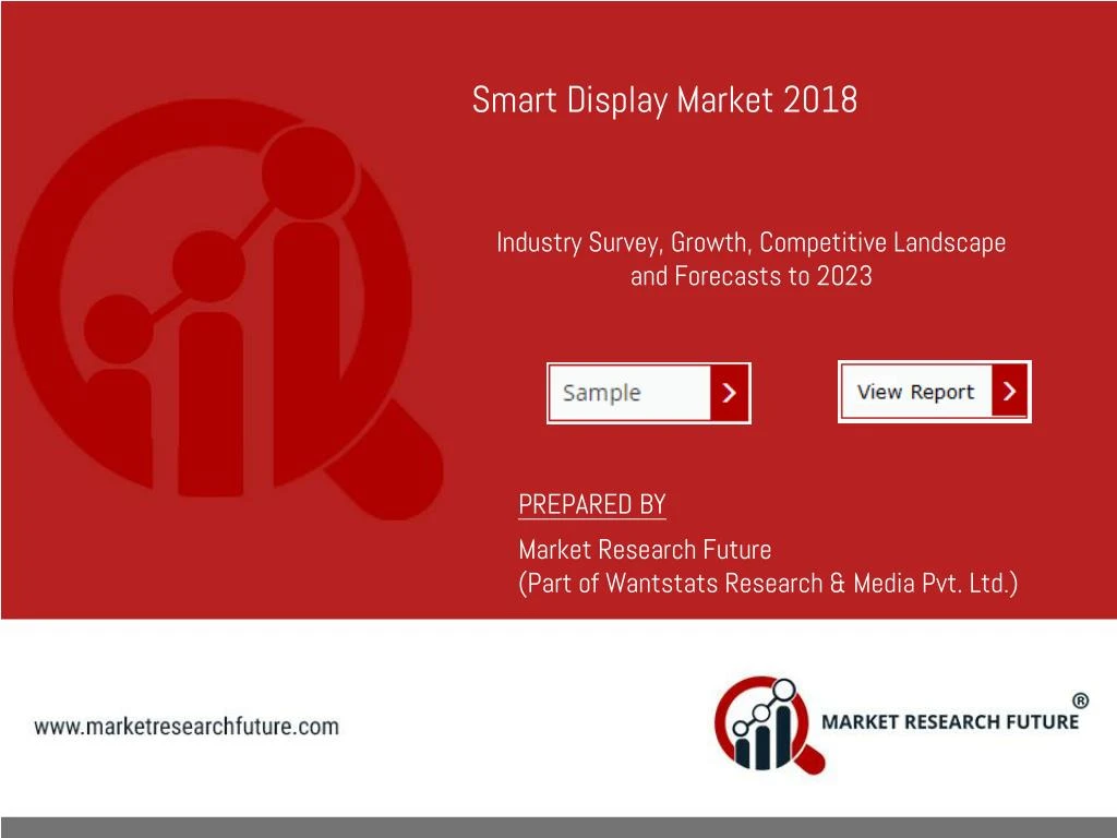 smart display market 2018