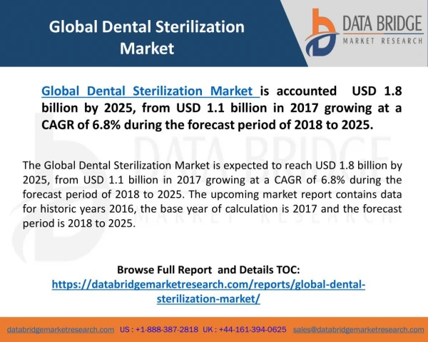 Global Dental Sterilization Market makes it a Booming industry according to following research report: 2015-2024
