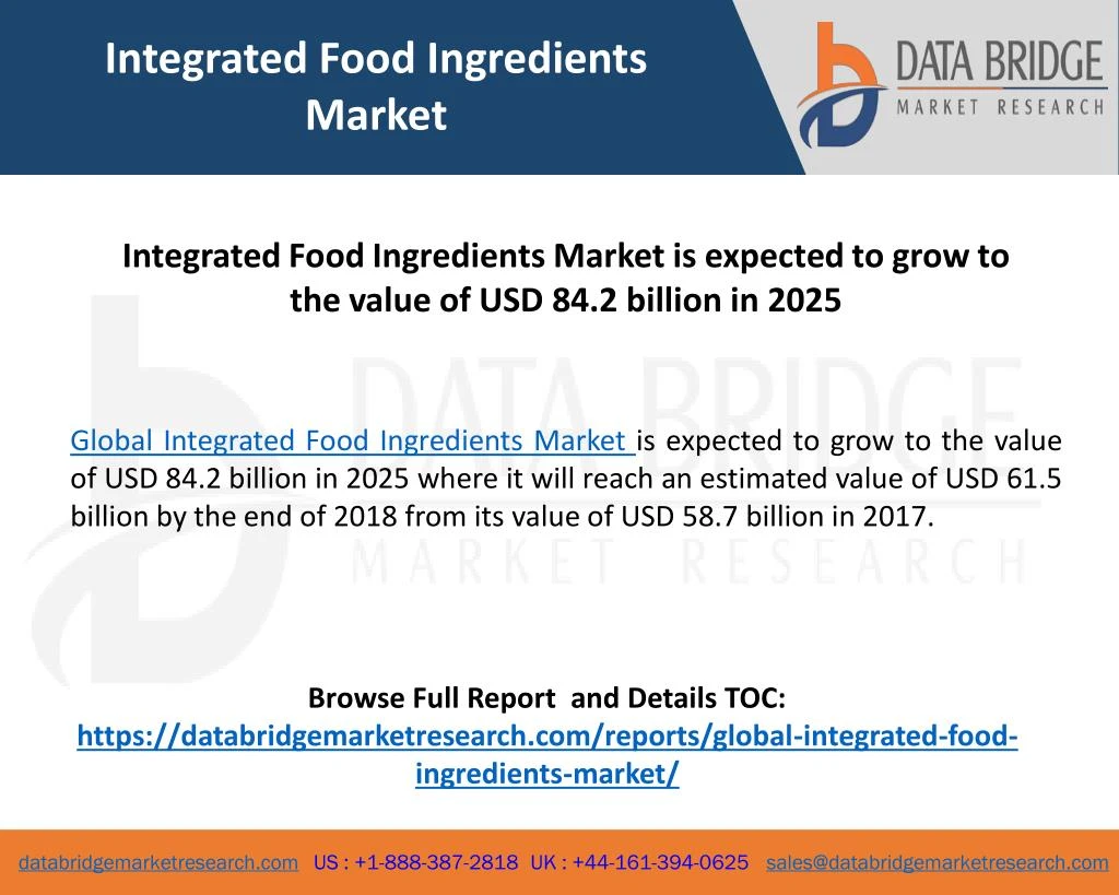 integrated food ingredients market