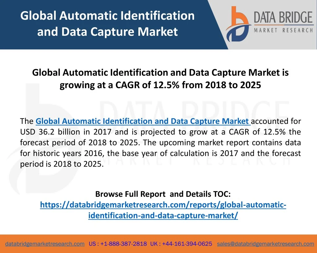 global automatic identification and data capture