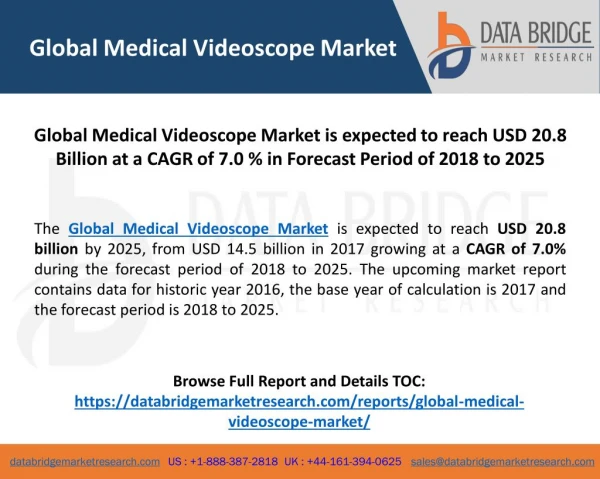 Global Medical Videoscope Market– Industry Trends and Forecast to 2025