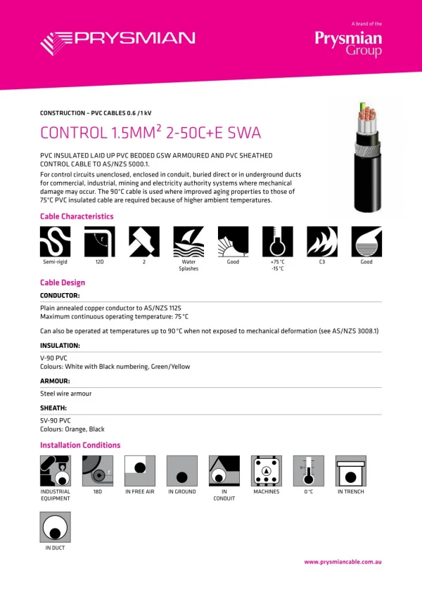 PVC Control cables 1.5 mm SWA