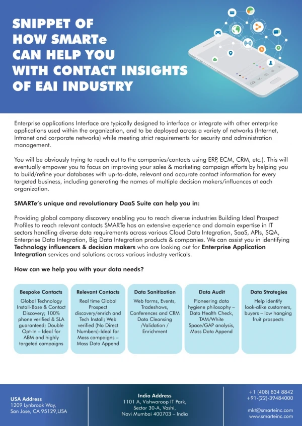 Snippet Of How SMARTe Can Help You With Contact Insights Of EAI Industry