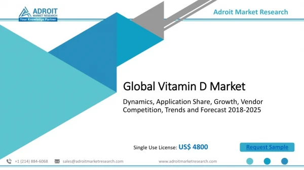 Vitamin D Market Detailed Overview, Scope, Trends and Industry Research Report 2018-2025