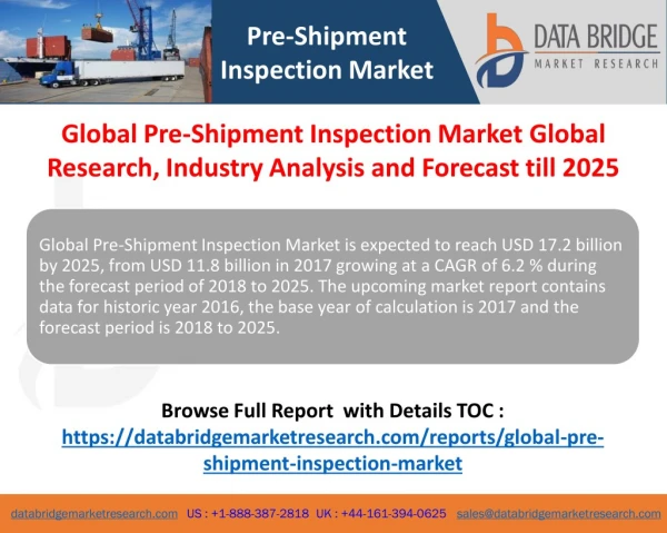 Pre-Shipment Inspection Market Top Competitors, Revenue and Size Analysis by 2025