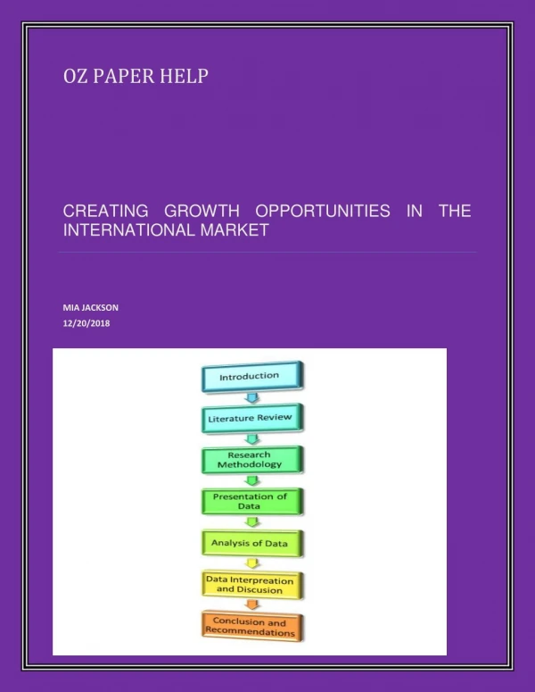 CREATING GROWTH OPPORTUNITIES IN THE INTERNATIONAL MARKET