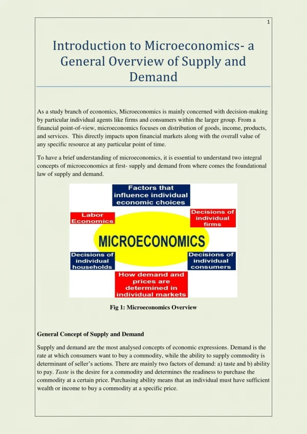 Introduction to Microeconomics- a General Overview of Supply and Demand