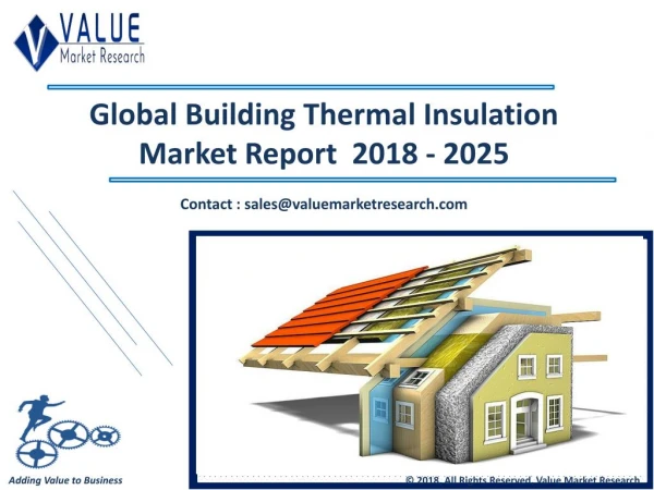 Building Thermal Insulation Market Share, Global Industry Analysis Report 2018-2025