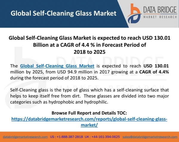 Global Self-Cleaning Glass Market– Industry Trends and Forecast to 2025
