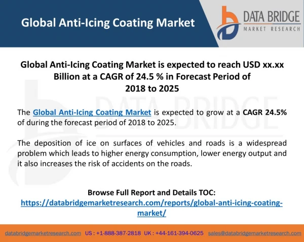 Global Anti-Icing Coating Market– Industry Trends and Forecast to 2025-PDF