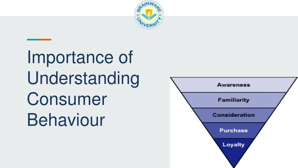 importance of understanding consumer behaviour