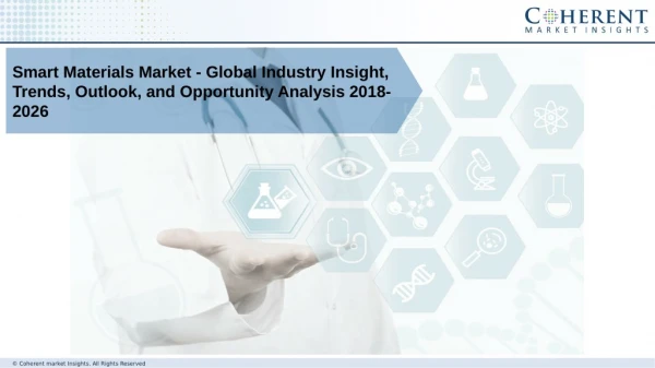 Smart Materials Market - Global Industry Insights, Trends, Outlook, and Opportunity Analysis, 2018–2026