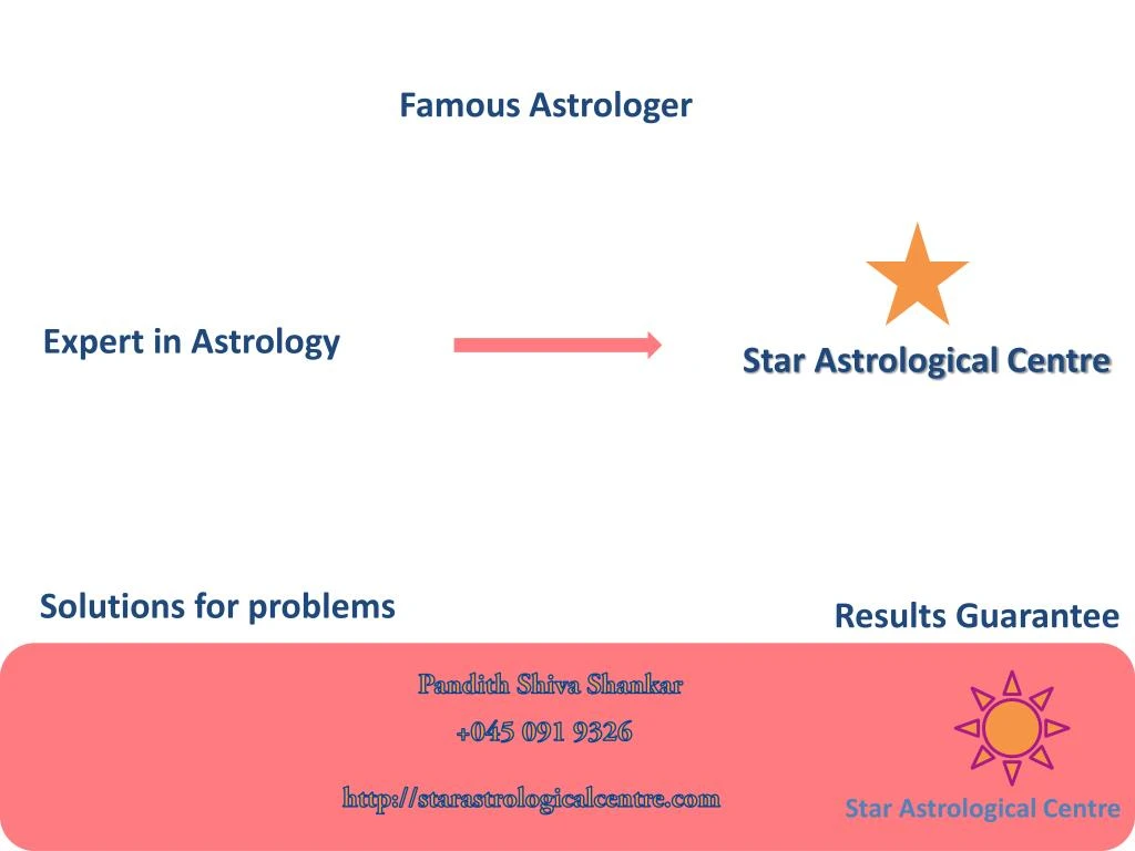 famous astrologer