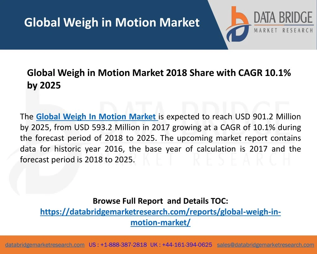 global weigh in motion market