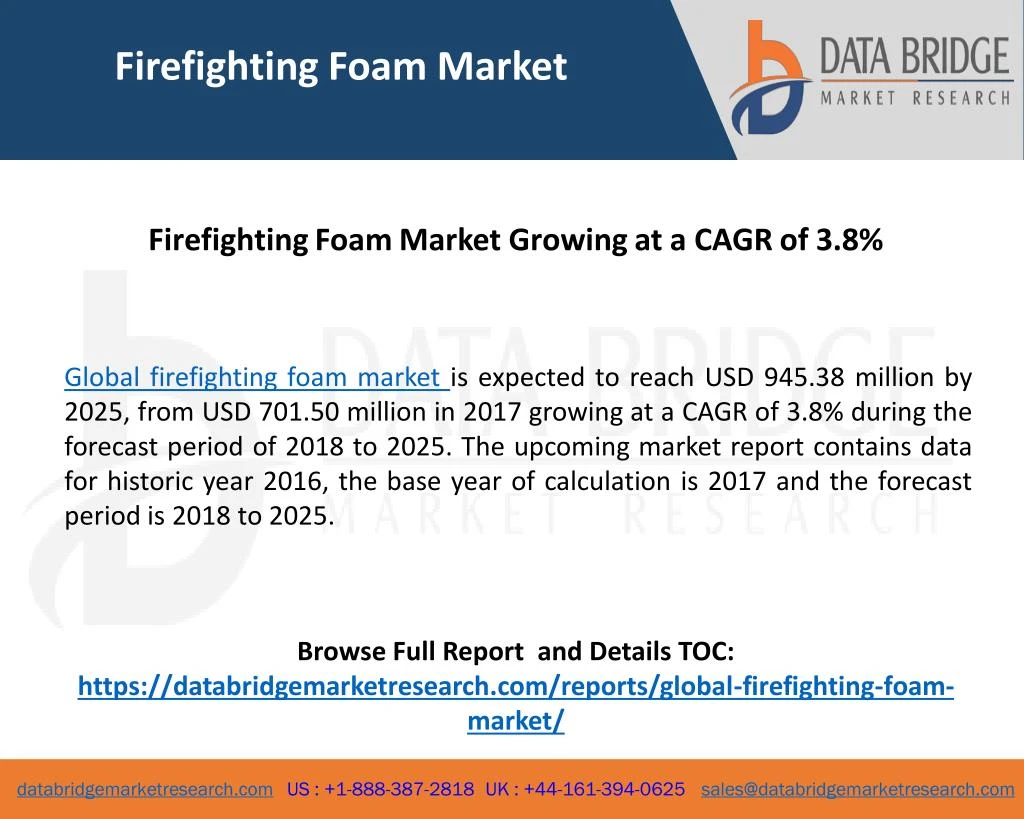 firefighting foam market