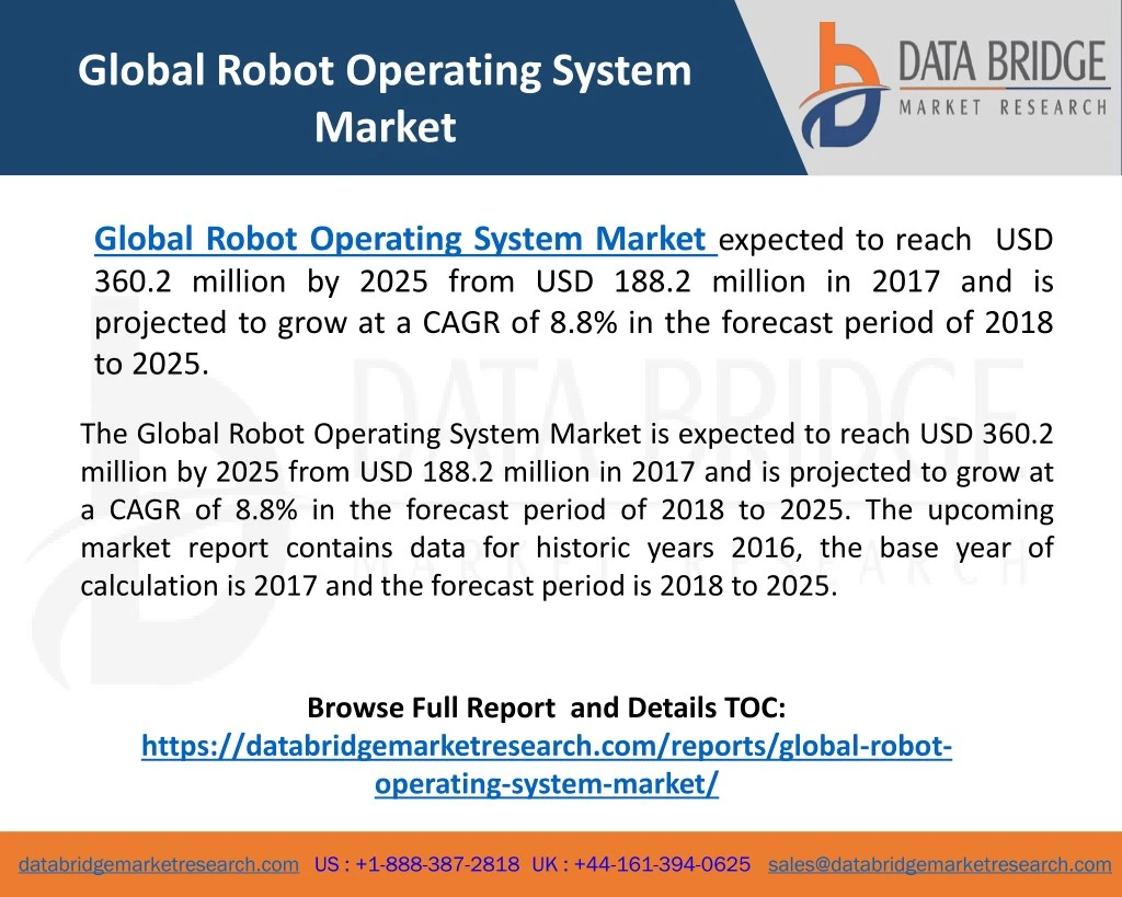 global robot operating system market