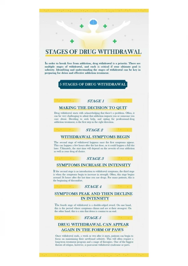 Stages of Drug Withdrawal