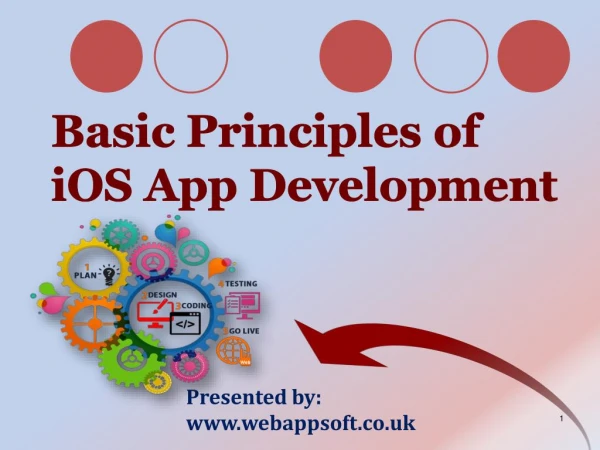 Basic Principles of iOS App Development