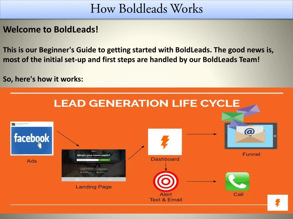 how boldleads works