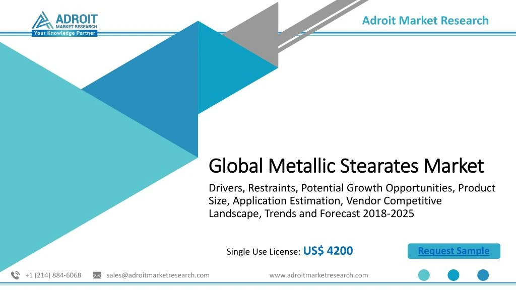 global metallic stearates market