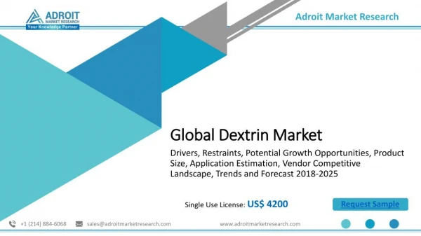 2018 Global Dextrin Market: Latest Trends, Demand and Analysis and forecast 2025
