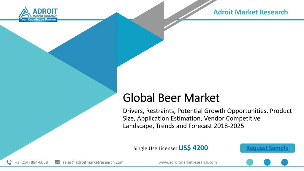 global beer market
