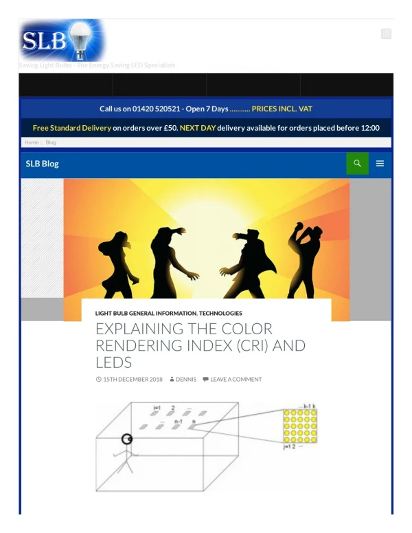 EXPLAINING THE COLOR RENDERING INDEX (CRI) AND LEDS - Saving Light Bulbs