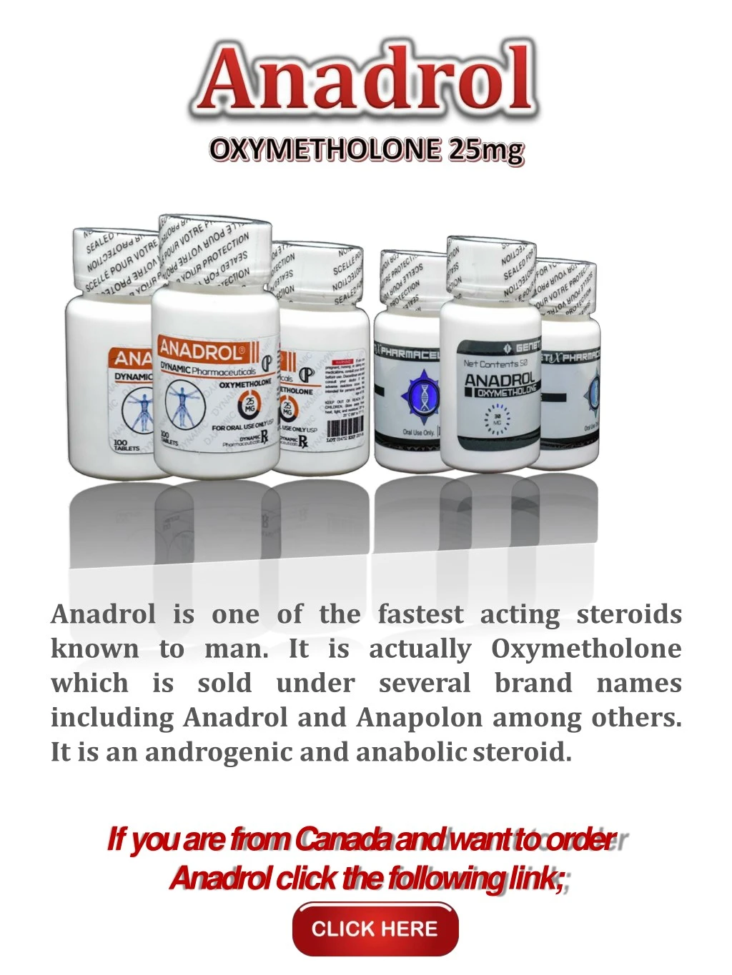anadrol is one of the fastest acting steroids