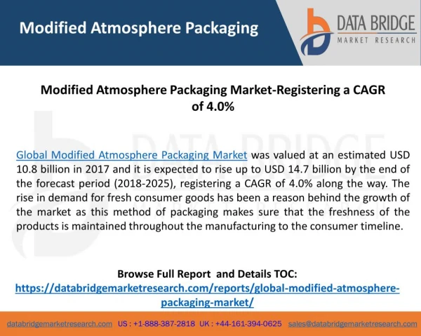 Global Modified Atmosphere Packaging Market- Industry Trends and Forecast to 2025