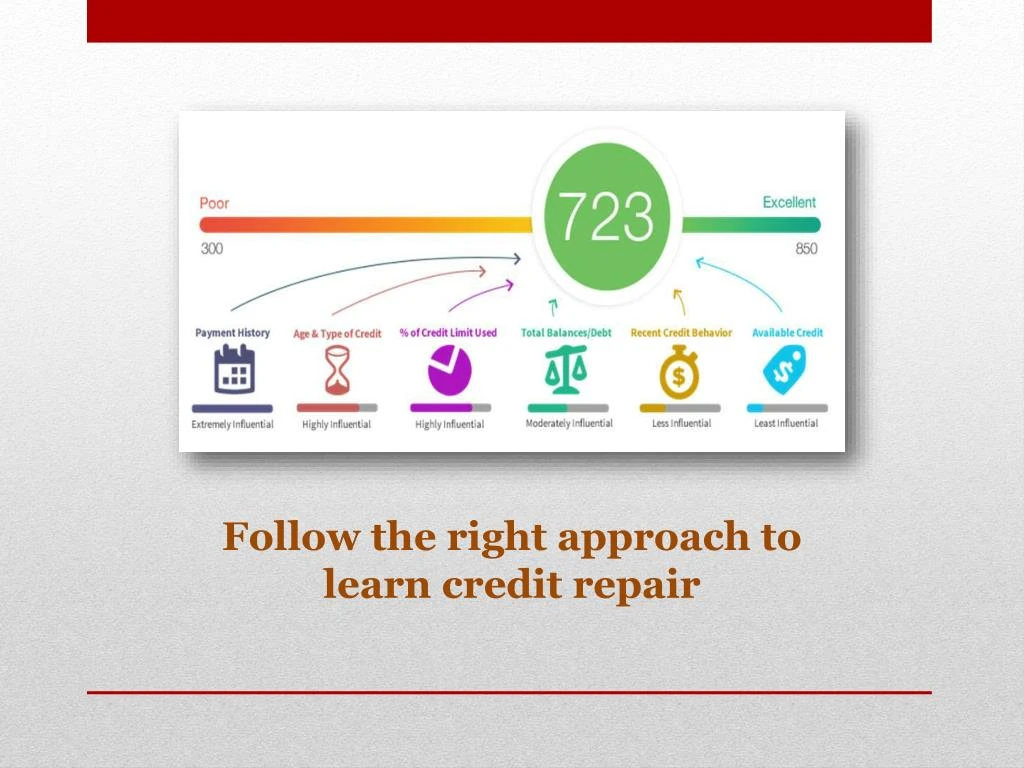 follow the right approach to learn credit repair