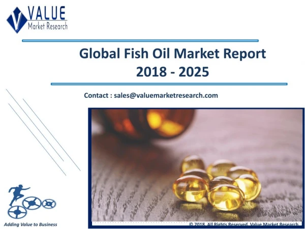 Fish Oil Market Share, Global Industry Analysis Report 2018-2025