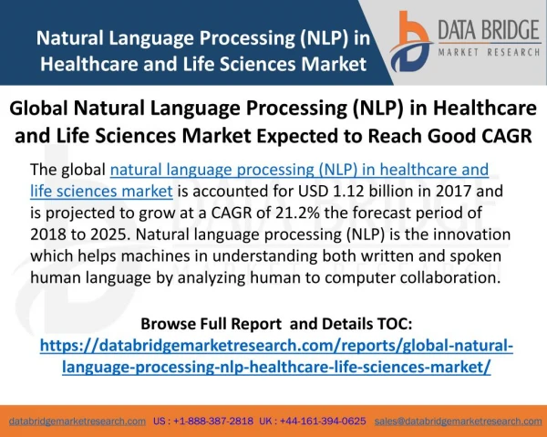 Natural Language Processing (NLP) in Healthcare and Life Sciences Market Growth, Size, Share, Top Player Analysis, Trend