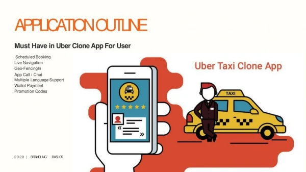 Uber Clone | Uber Clone App | Uber Clone Scripts | Uber Taxi | Smitiv