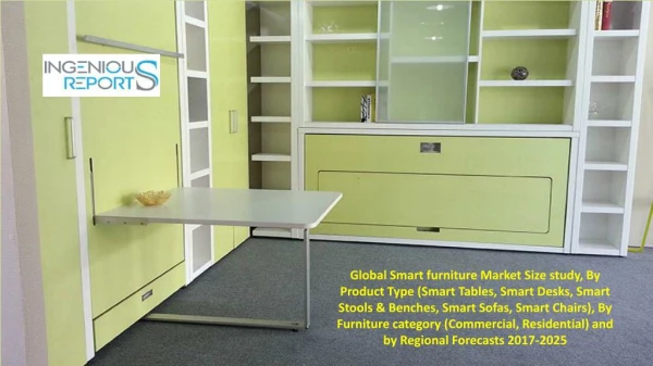 Global Smart furniture Market Size & Future Forecast 2025