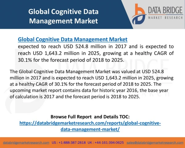 Global Cognitive Data Management Market Price, 2018-2025: Data Bridge Market Research