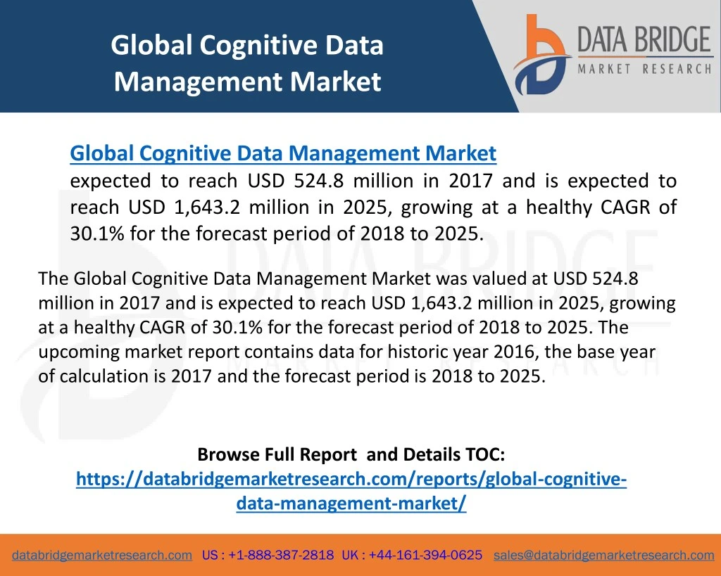 global cognitive data management market