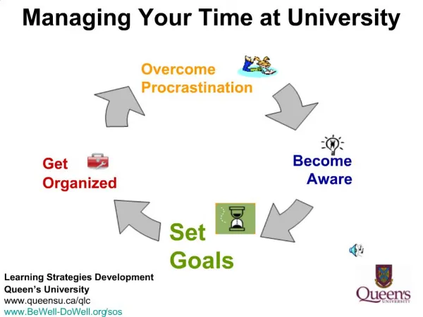 Managing Your Time at University