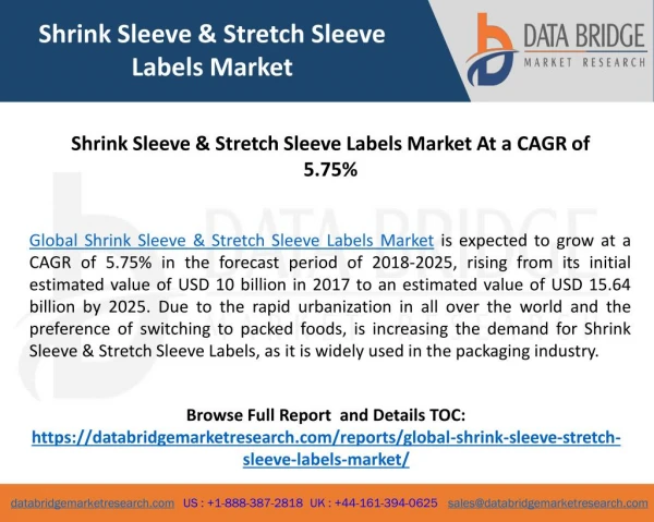 Global Shrink Sleeve & Stretch Sleeve Labels Market– Industry Trends and Forecast to 2025