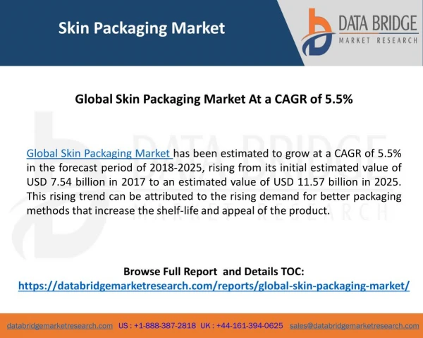 Global Skin Packaging Market– Industry Trends and Forecast to 2025