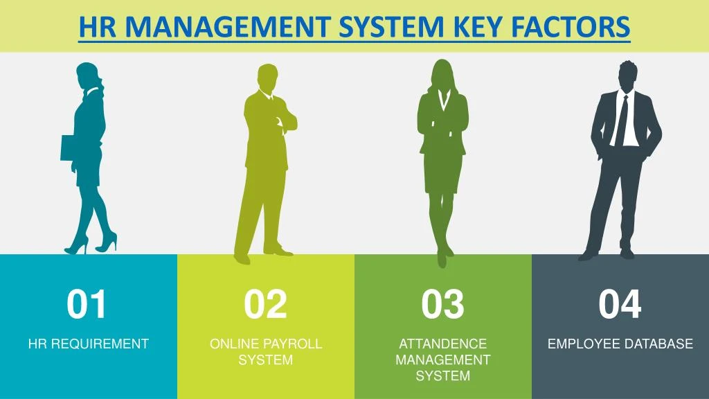 hr management system key factors