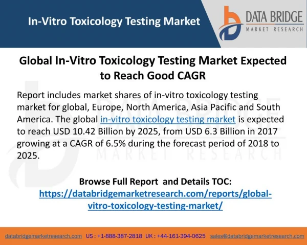 In-Vitro Toxicology Testing Market By Type, Product, Material, End User, Geography 2018