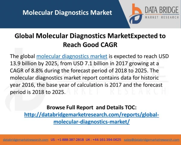 Molecular Diagnostics Market Type, Component, End User, Key Vendors and Geography
