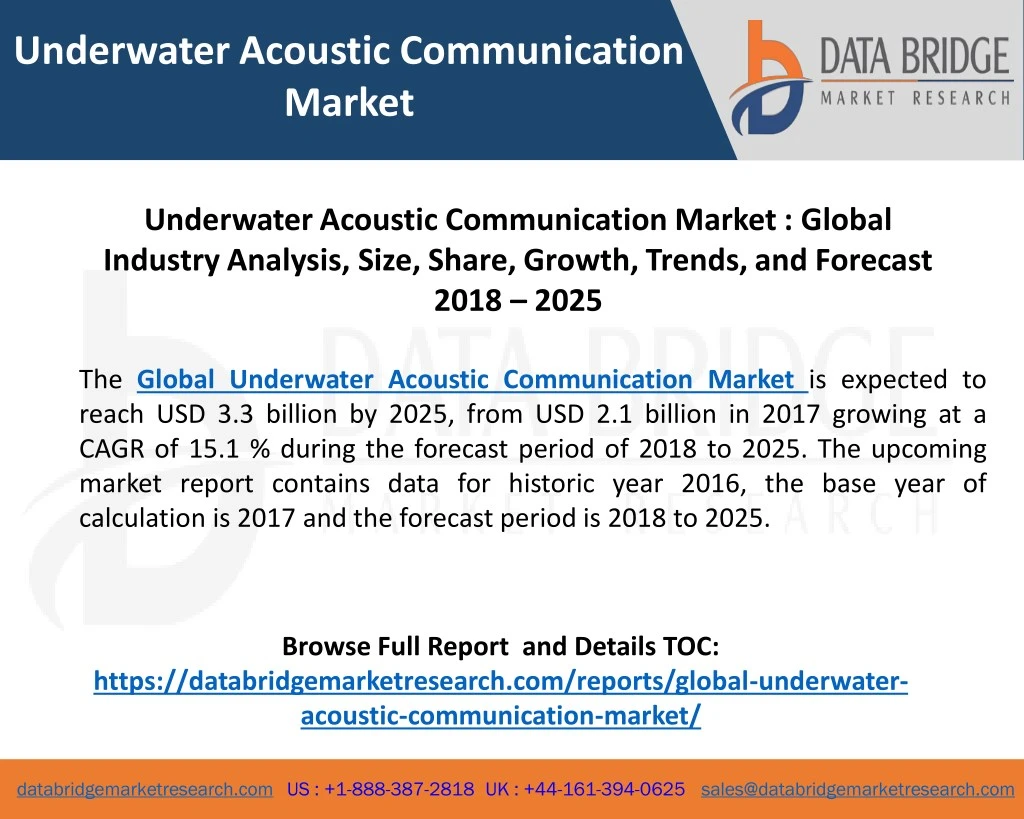 underwater acoustic communication market
