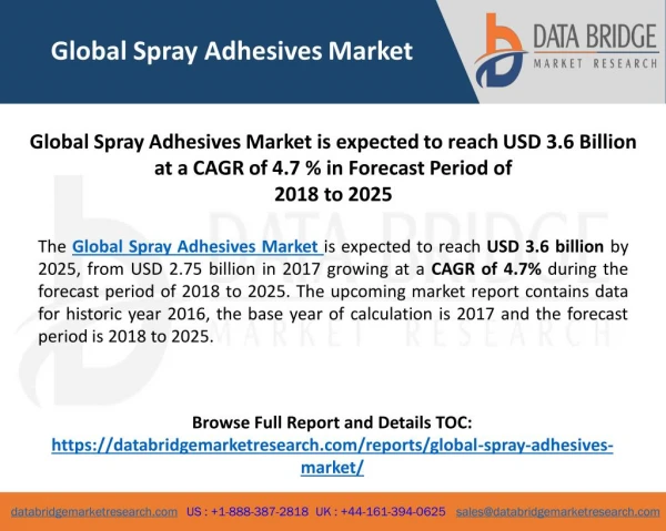 Global spray adhesives Market Research Report-2018-2025-PPT