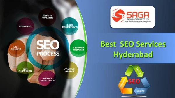 SEO Services in Hyderabad, SEO Company Hyderabad – Saga Biz Solutions