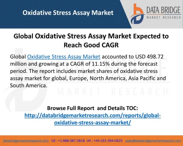 Oxidative Stress Assay Market Research Growth by Manufacturers, Regions, Type and Application, Forecast Analysis to 202