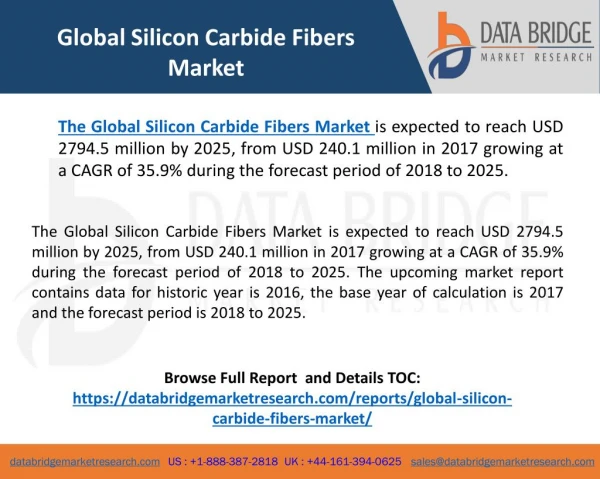 Global Silicon Carbide Fibers Market– Industry Trends and Forecast to 2025